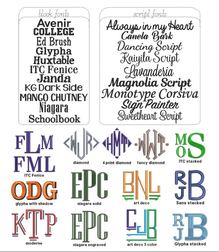 Basic Monograms
